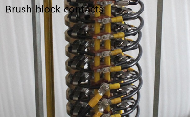 Brush block contacts