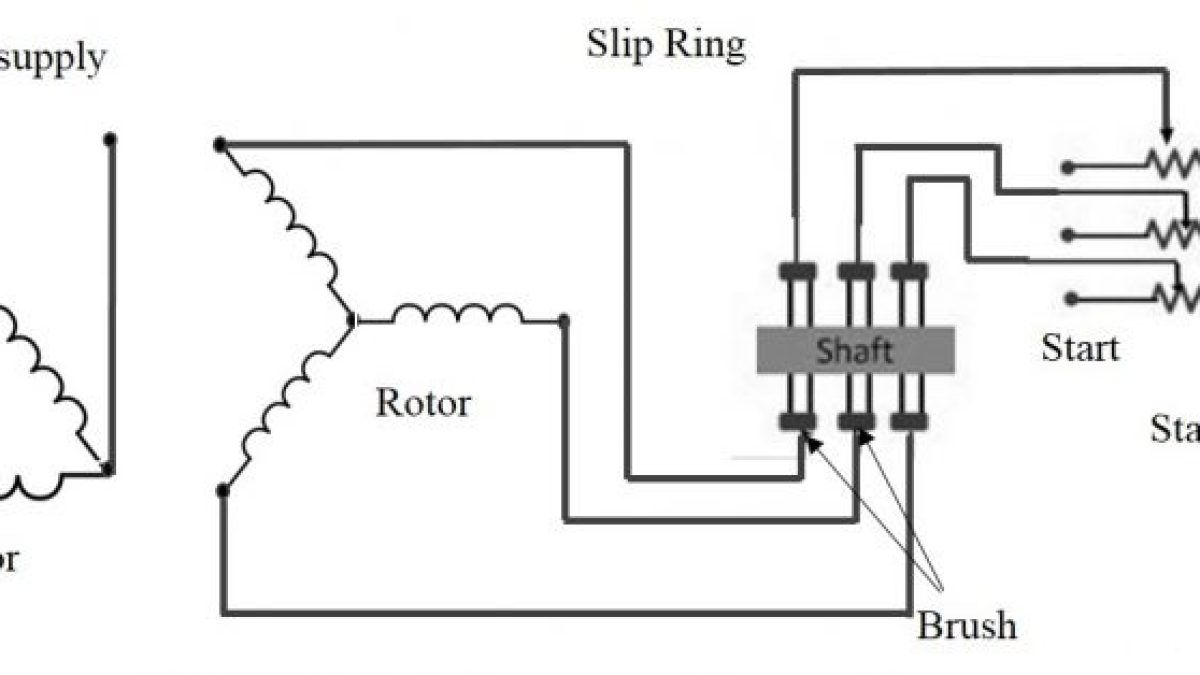 3 phase slip ring induction motors: 220 V - 13,800 V