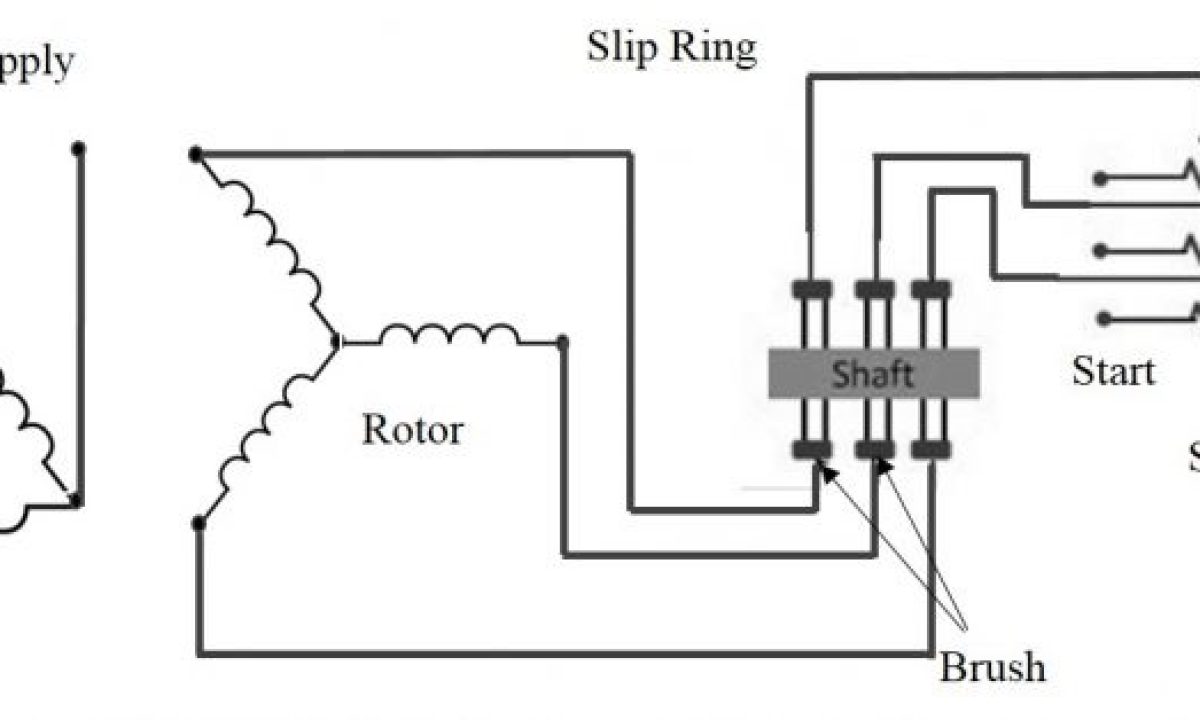 Slip Ring Motor का Connection कैसे करना है Explain in Hindi | Eot Crane Slip  Ring Motor Connection - YouTube