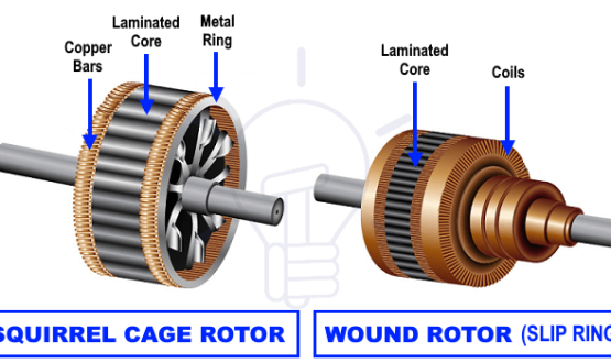 differences between wound rotor and squirrel cage