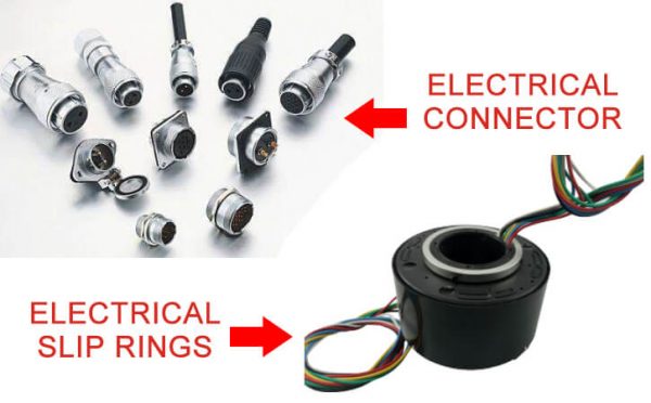 thumbnail image 2 of 2-Wire 30A Electrical Slip Ring - 22mm Rotary Connector For PTZ Cameras & Motors 2 of 12