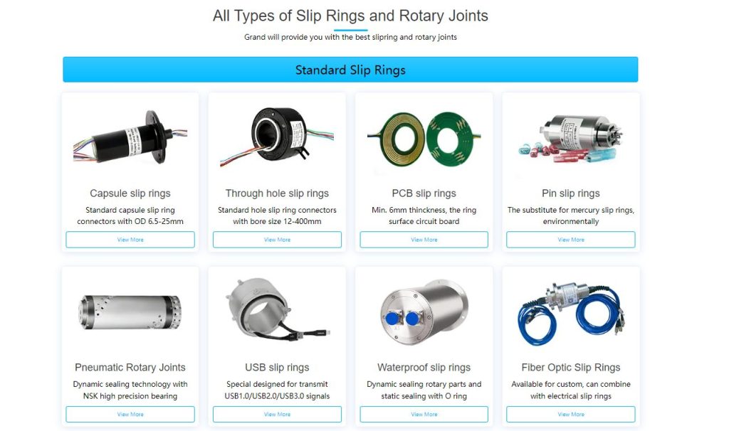 hangzhou grand technology product