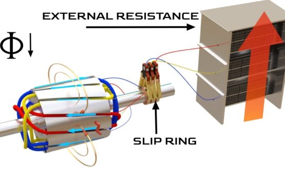 resistance box for slip ring motor
