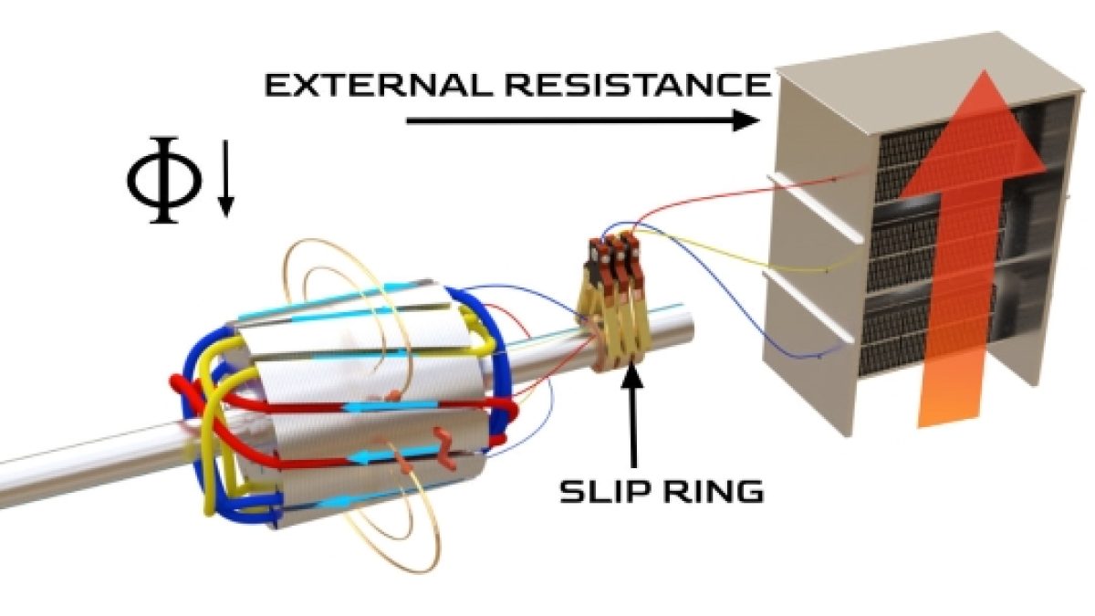 How To Install And Use Through-Hole Slip Ring? - Grand