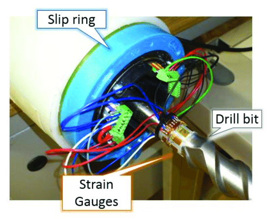 strain gauges slip ring